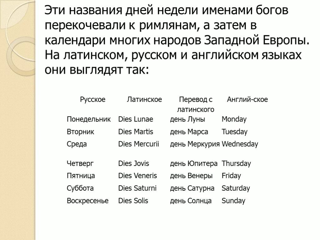 6 месяц название. Название дней недели на латыни. Название дней. Латинские названия дней недели. Английские дни недели боги.