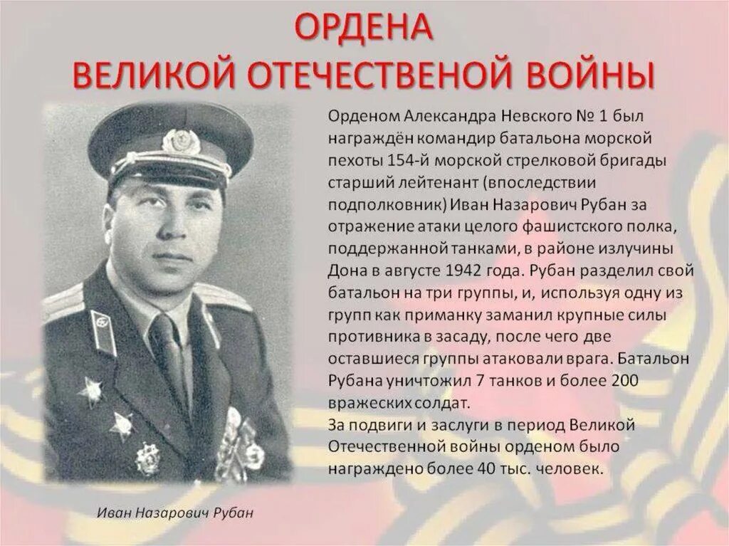 Орденоносцы Великой Отечественной войны.