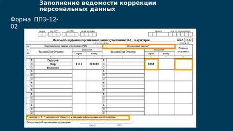 Форма ппэ 05 02 к заполненная