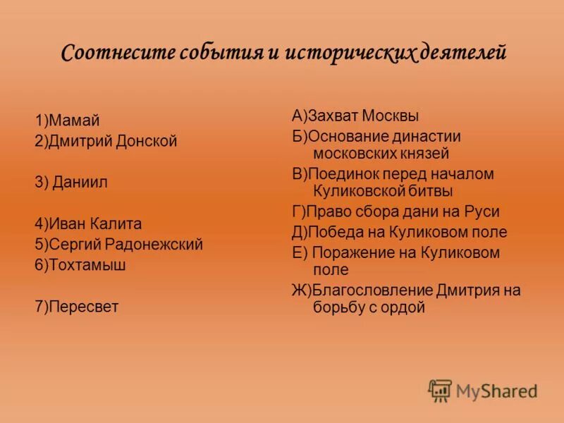соотнесите имена исторических личностей и события. соотнесите имена исторических личностей и события. соотнесите события с именами исторических деятелей. соотнесите имена и события. имена исторических деятелей.