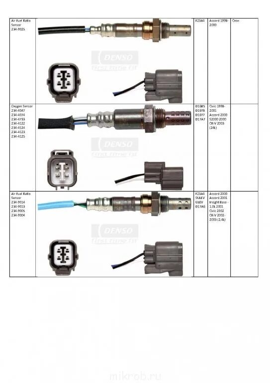Аналоги лямбда зондов. Кислородный датчик NTK AECS 083. 22690aa640 схема лямбда. Датчик кислорода 2541805.s. аналог. Аналог датчика кислорода 566 на приоре.