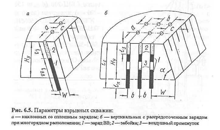 реологическая модель бюргерса. 6. разрез русла реки поперечный. радиус кривизны сферической поверхности. катенарная арка.