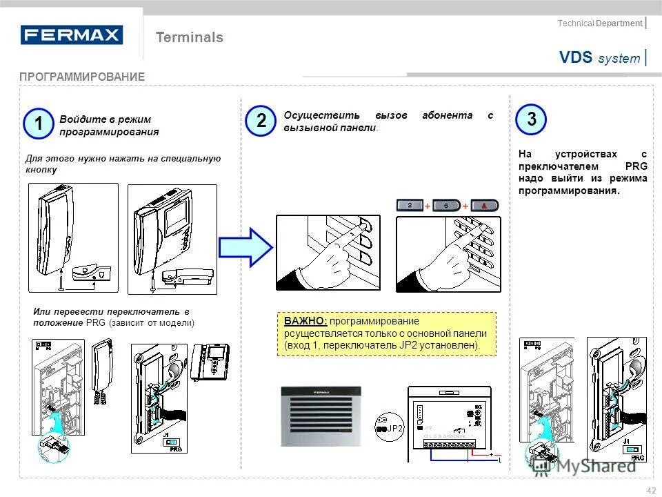 Starline c9 автозапуск. Gx7000 режим программирования. Выйти из режима программирования. Выйти из режима программирования. Сигнализация старлайн а93 режим сервисного обслуживания.