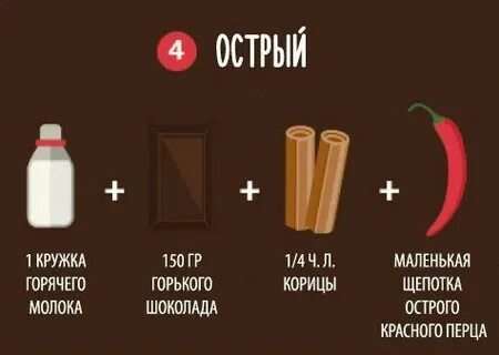 Рецепт горячего шоколада с молоком