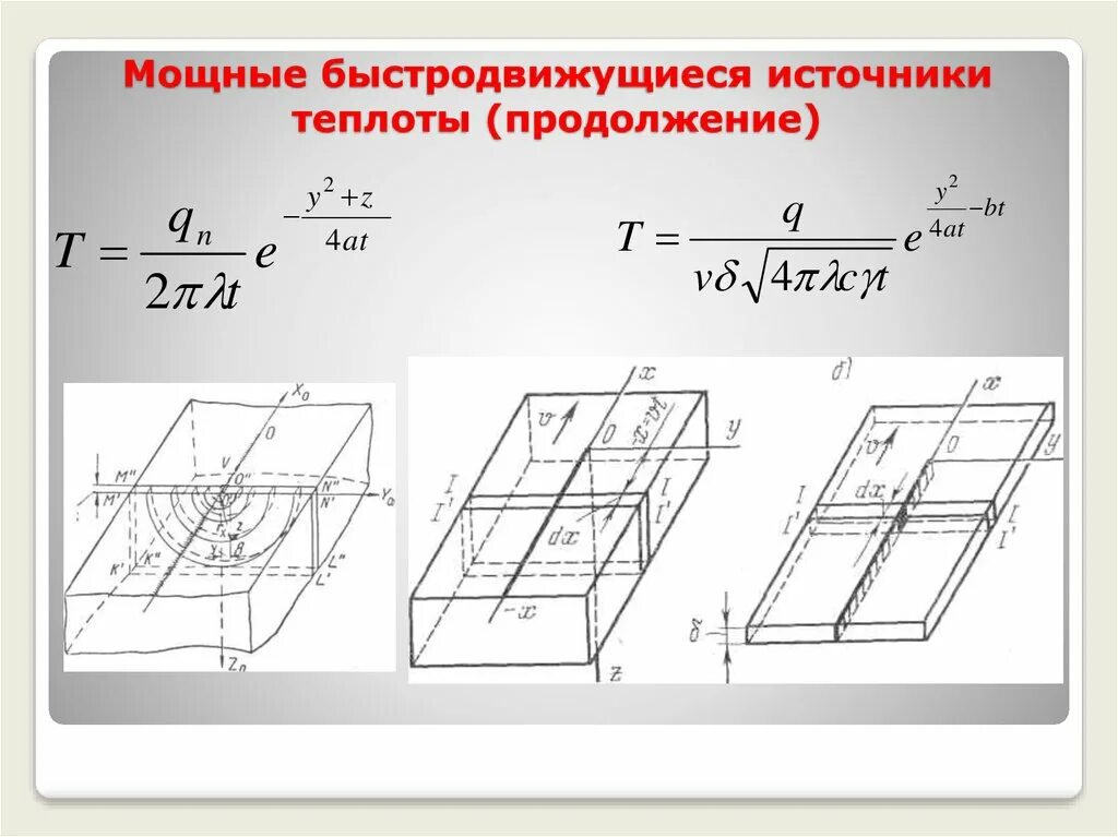 Линейный источник теплоты. Источник тепла на схеме. Источники теплоты. Основные модели быстродвижущихся источников теплоты..