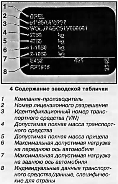 Opel расшифровка