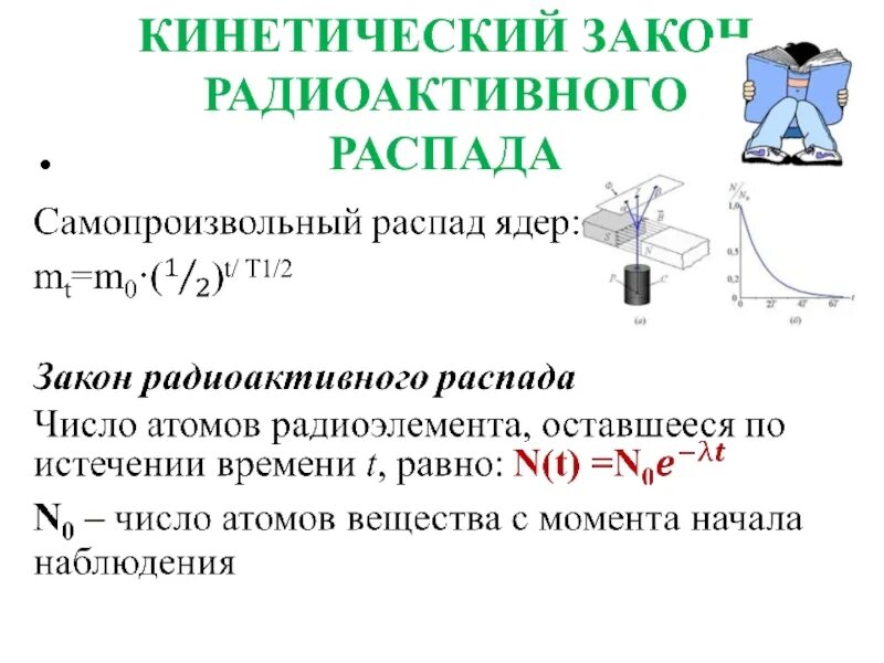 Радиация распад. Кинетический закон радиоактивного распада. Какими способами можно ускорить радиоактивный распад. Радиационный распад. Кинетика радиоактивного распада.