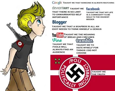 4chan, /pol/, this generation was the first to be raised online.