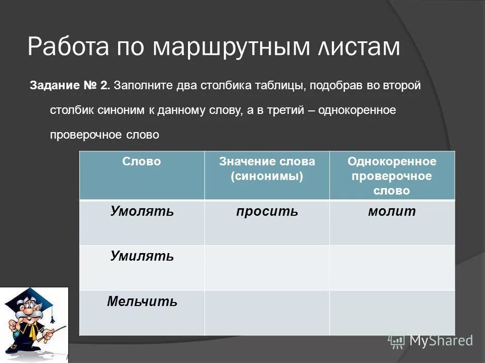 Синоним к слову подтвердить. Синонимы к слову умалять умолять умилять мельчить. Синоним к слову умилять. Умолять однокоренное слово. Однокоренное слово к слову умолять.