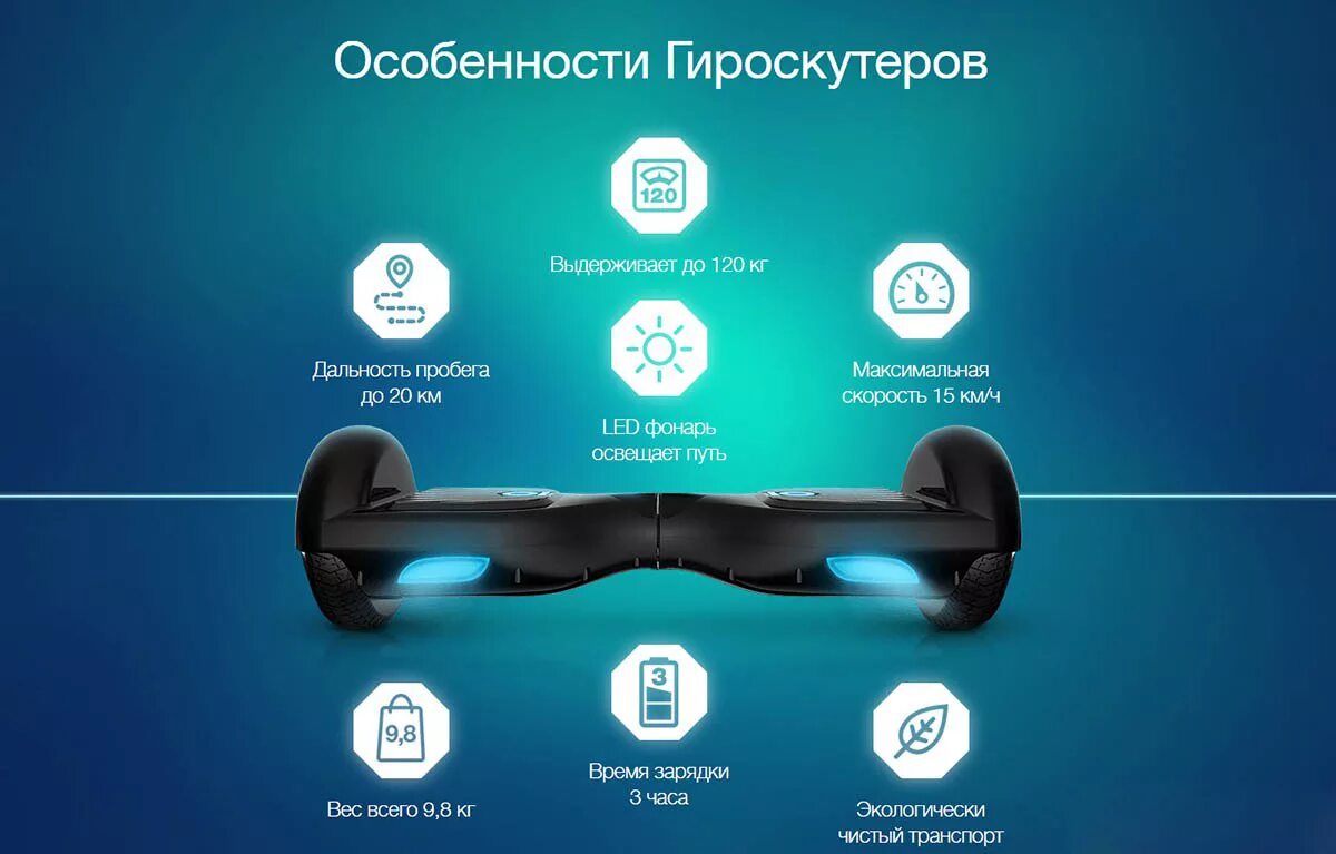 Приложение для гироскутера. Гироскутер преимущества. особенности гироскутер. гироскутер elbike smart-1. приложения для слежки зарядки гироскутера.