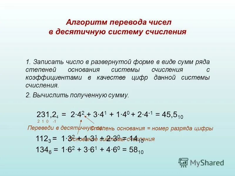 Алгоритм перевода чисел в десятичную систему. Алгоритм перевода чисел в десятичную систему счисления. Алгоритм перевода в десятичную систему счисления. Алгоритмы перевода целых чисел в десятичную систему счисления. Алгоритм перевода в десятичную систему исчисления.