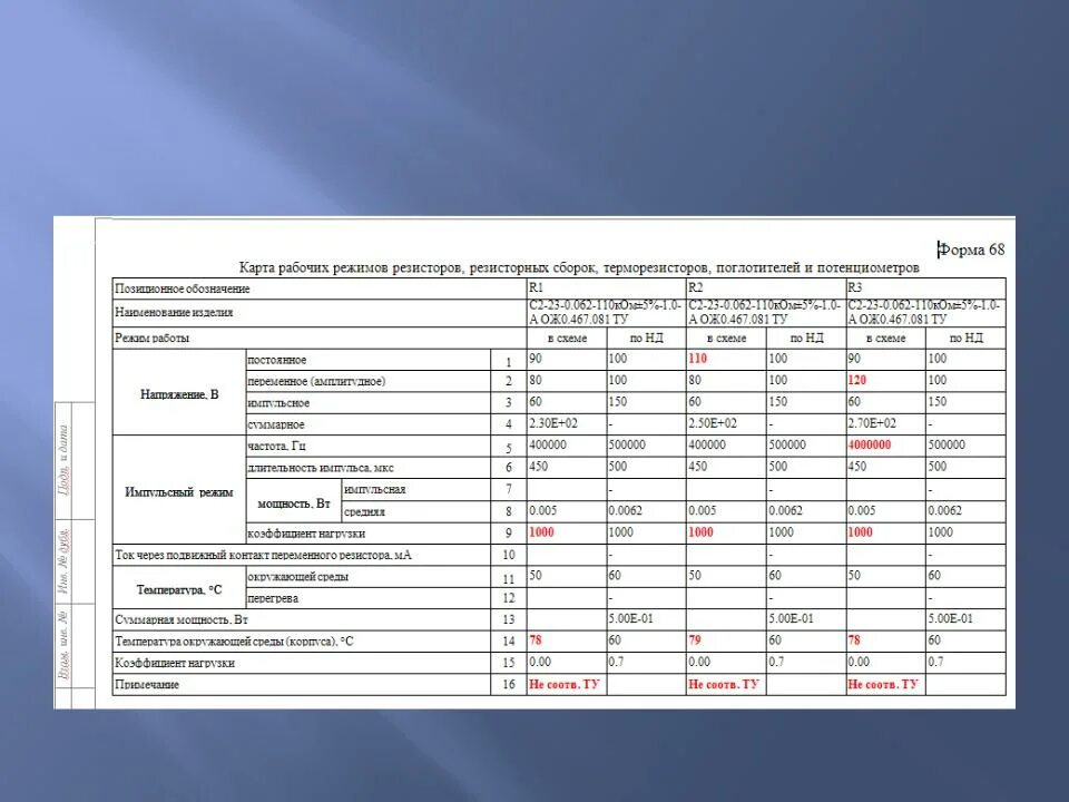 Рабочих режимов первый режим