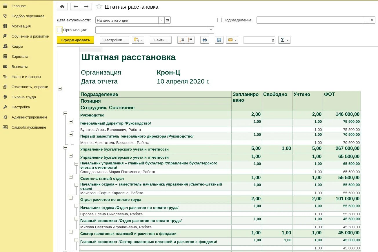 Штатная расстановка. Штатная расстановка 1с 8.3.1. Штатная расстановка в 1с с фамилиями. Штатная расстановка в 1с.