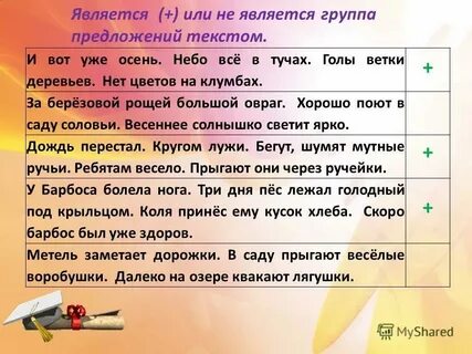 Установите верную последовательность предложений в тексте