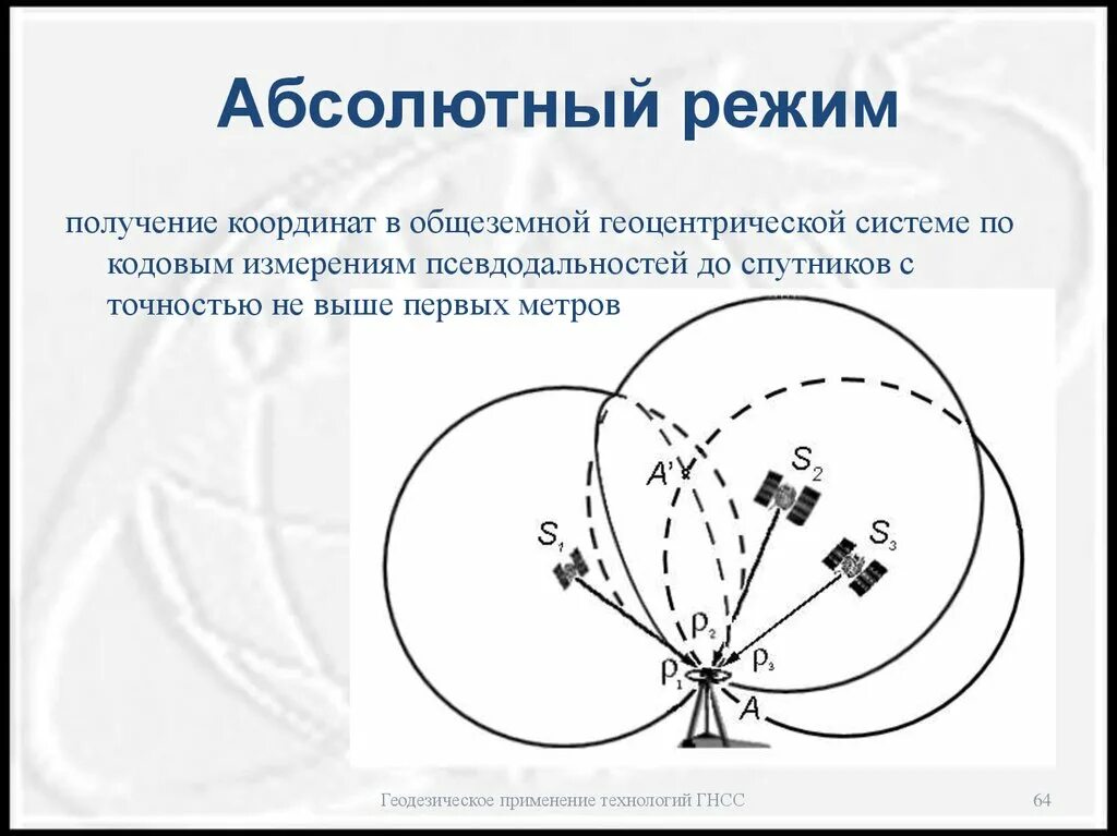 Точность спутников. Спутниковая система позиционирования. Абсолютный метод позиционирования. Абсолютный метод определения координат. Методы спутникового позиционирования.