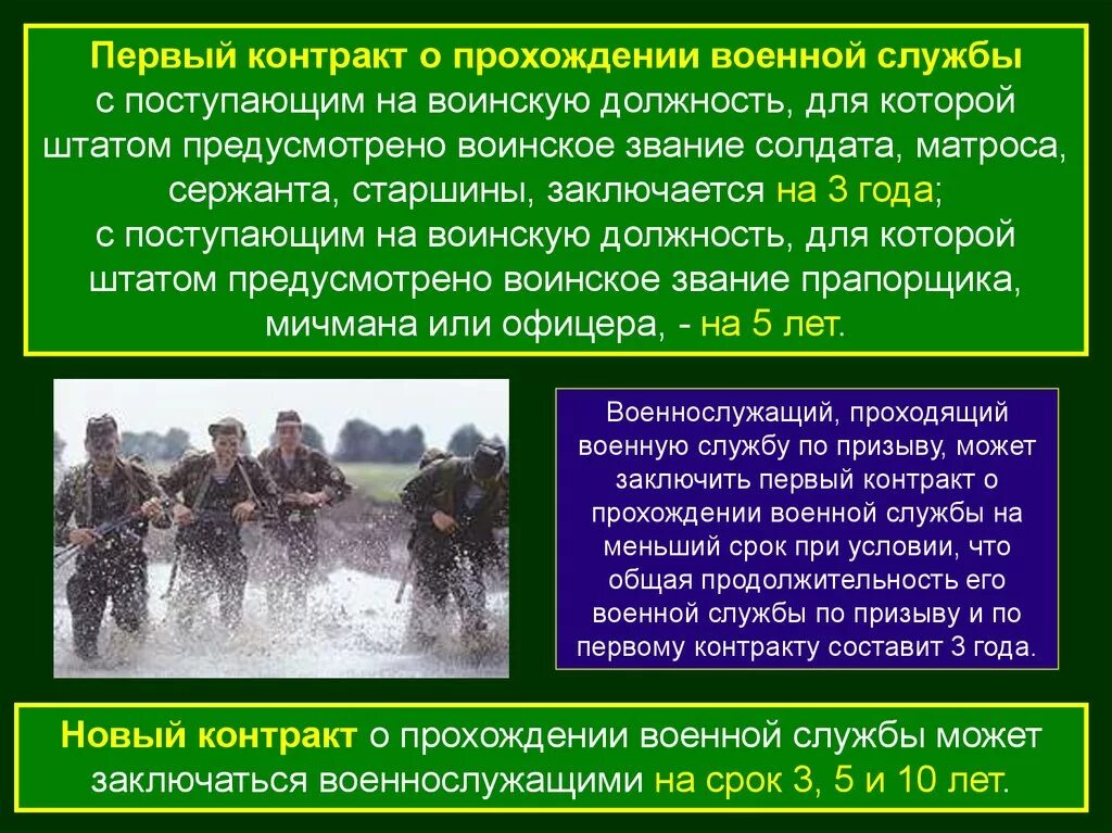 Порядок организации и прохождение военной службы. Прохождение военной службы по контракту. Сроки военной службы по контракту. Продолжительность контракта военной службы. Контракт о прохождении военной службы.