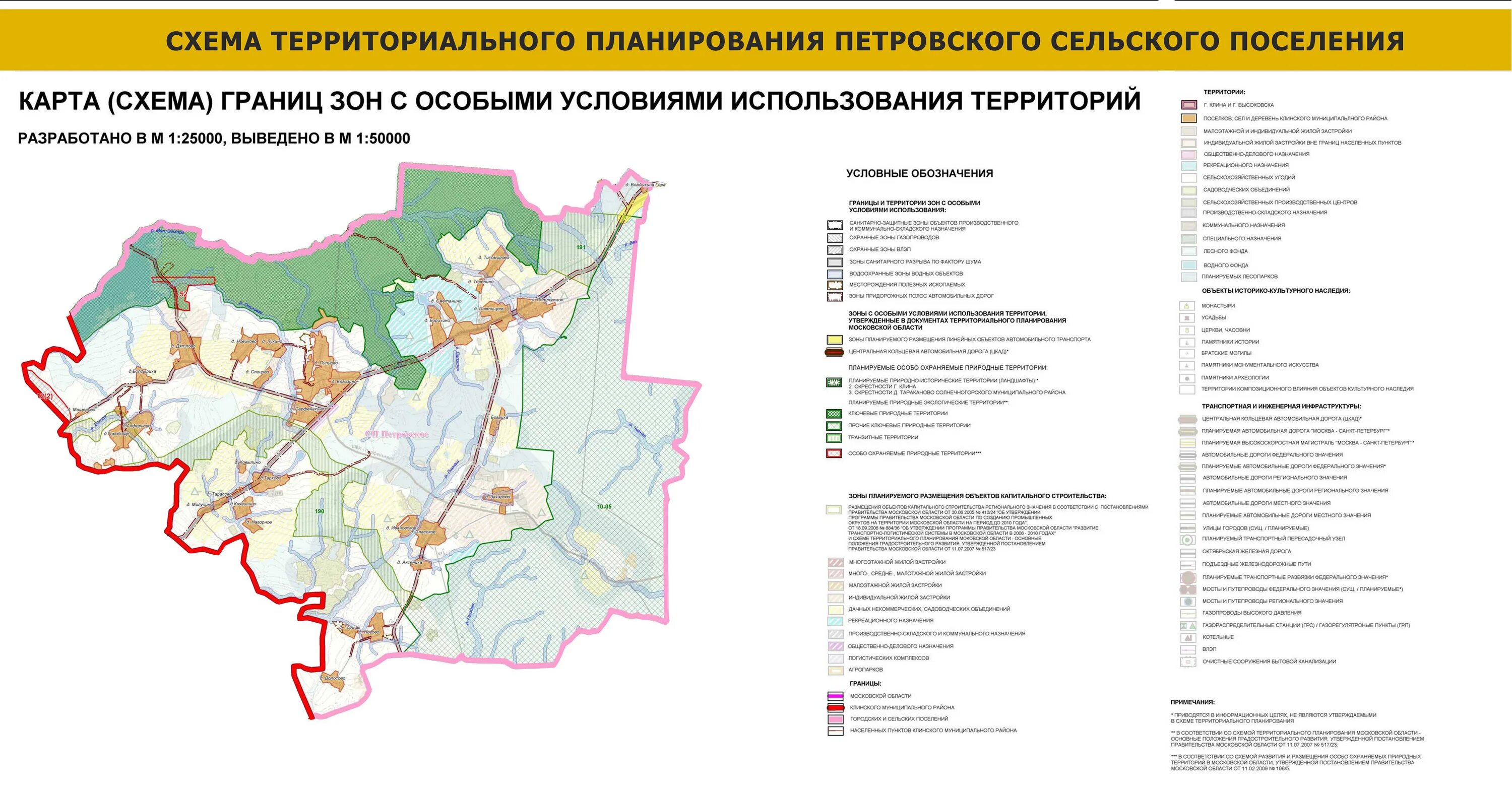 схема градостроительного плана земельного участка. гпзу ижс. градостроительный план земельного участка (гпзу). кадастровый план территории. состав градостроительной документации схемы.