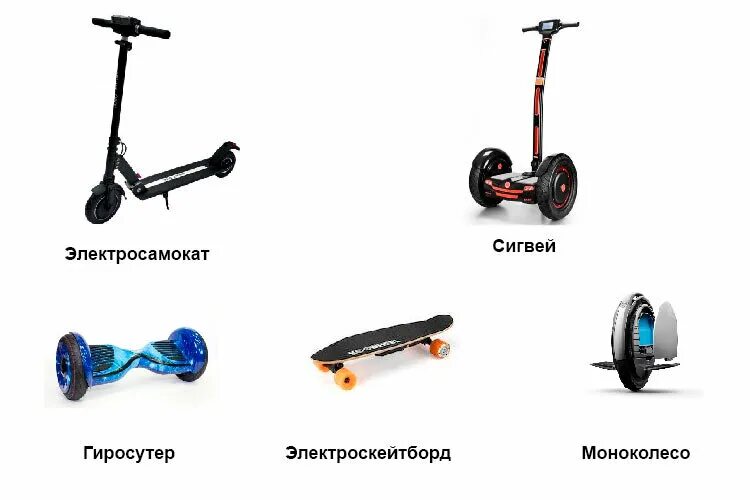 Средства индивидуального передвижения. Средства индивидуального передвижения