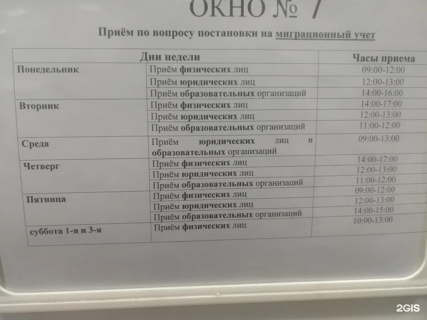 Крестинского 61 екатеринбург телефон. УФМС Красногвардейского района СПБ. Миграционная служба Красногвардейского района. Большеохтинский проспект УФМС. Большеохтинский 11 ФМС.