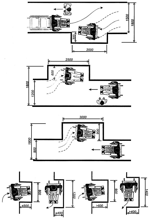 Минимальная ширина коридора для МГН. Ширина коридора для инвалидов колясочников 1,2 м. Ширина коридора для МГН. Тамбур нормы проектирования для маломобильных.