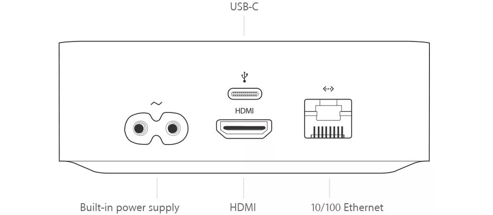 Apple TV разъемы. Apple TV a1842 схема.