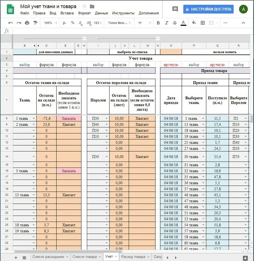 Таблица учета товара на складе приход и расход. Таблица учета для магазина. Таблица в экселе для учета магазина. Таблица эксель для учета товара на складе.