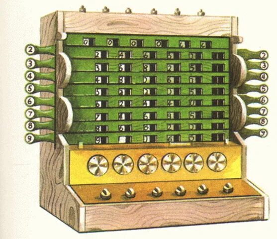 Первая механическая машина. Механическая счетная машина Шикарда 1623. Арифмометр Вильгельма Шиккарда. Машина Вильгельма Шиккарда. 1623 Машина Вильгельма Шиккарда.