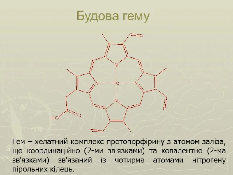Просто гем. Гем. гем рисунок. гем формула. строение гема.