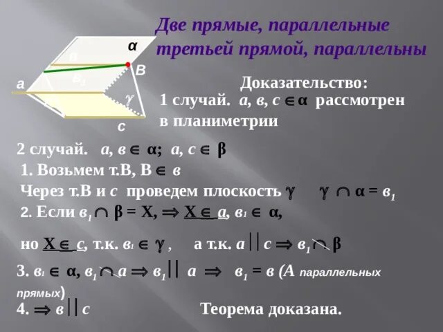 Параллельность двух прямых пример Ответы : Тест по геометрии по теме признаки параллельности прямых 7 класс