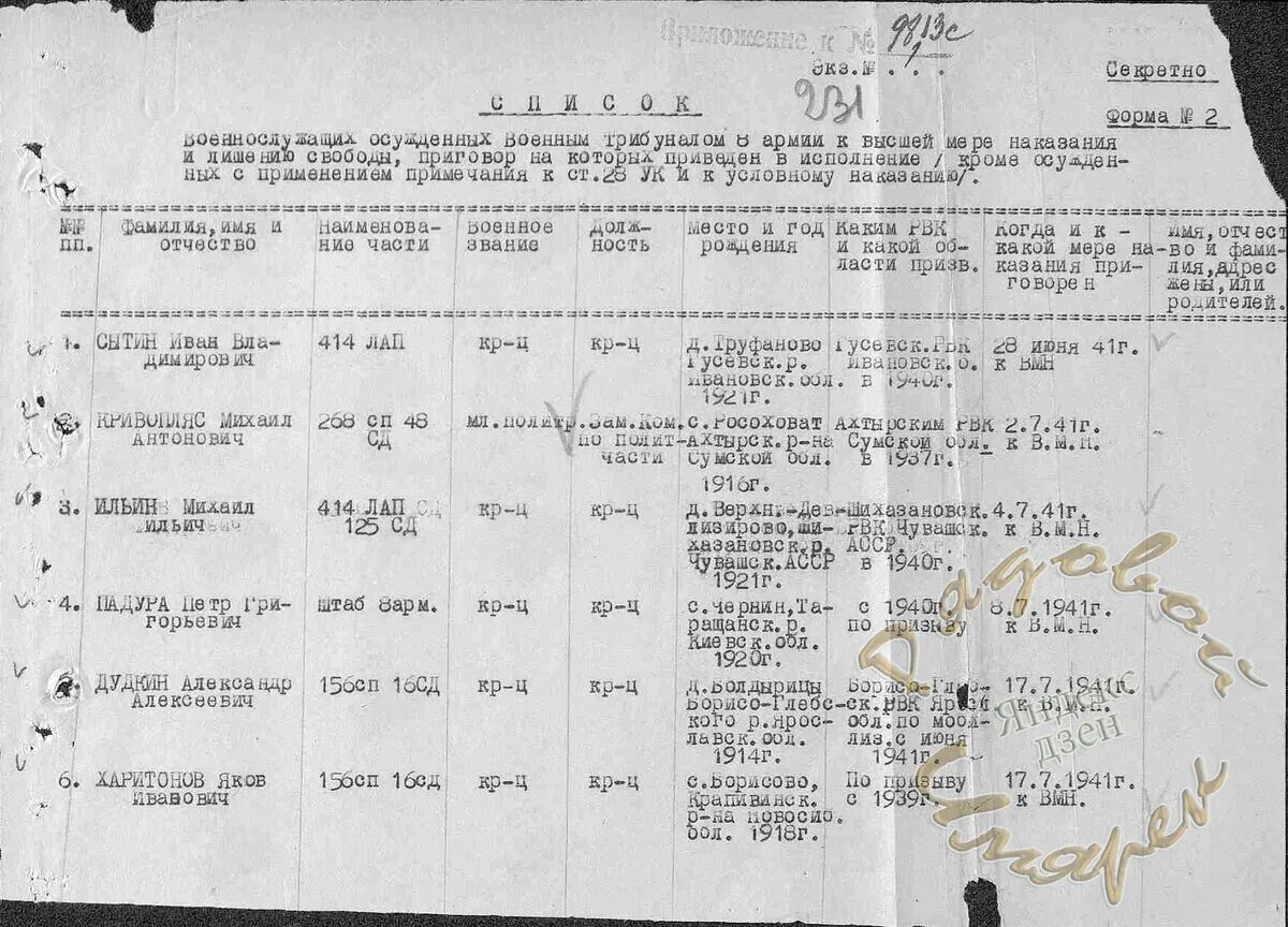 Список для военнослужащих. Список осужденных военным трибуналом во время ВОВ. 135 СД список солдат. 268 Стрелковая дивизия. Список сд
