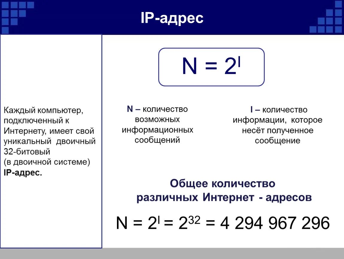 N 2 i. Каждый компьютер подключенный к интернету имеет свой. Каждый компьютер подключенный к интернету имеет свой уникальный. Общее количество информации.