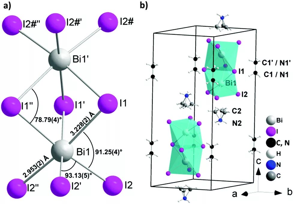 Nh3 в пространстве. Nh3 катион. Nh4cl кристаллическая решетка. Bi2o3 строение. Bi u