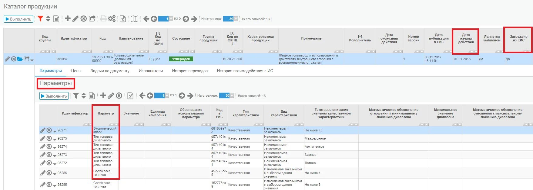 Зонд окпд. Единицы измерения в ЕИС. Каталог товаров работ услуг. Каталог товаров работ услуг ЕИС. Окпд2 в ЕИС.