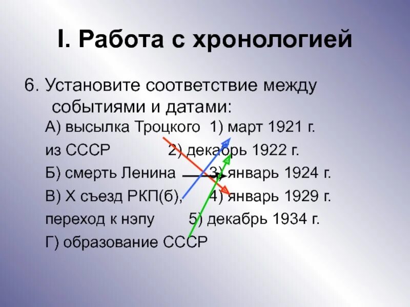 Установите события между датами. Установите соответствие между событиями и датами. установи соответствие между событиями и датами. установите соответствие между событиями и датами события даты. декабрь 1922 событие.