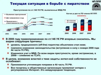 Проблема борьбы с преступностью