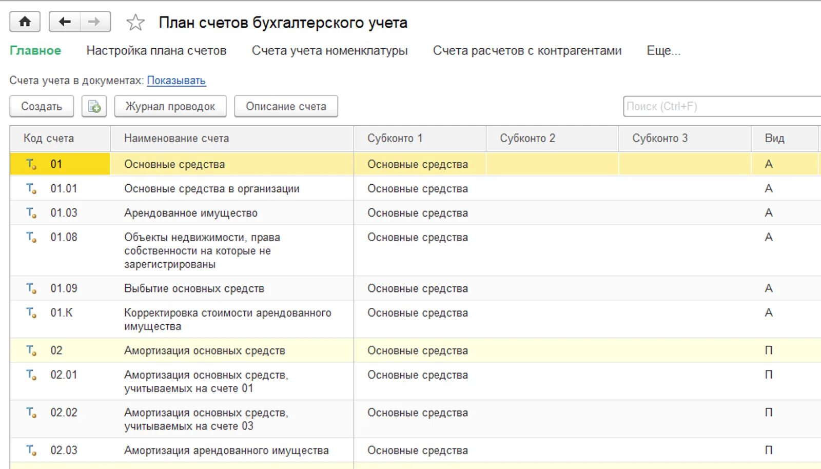 План счетов в 1с 8.3. Счета учета в 1с бухгалтерии 8.3. Счета для учета основных средств код счета. План счетов счет 01.