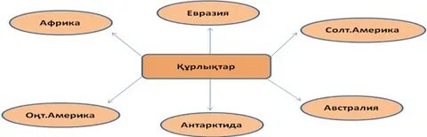 Қарттар клиторды құмарлықпен сорады