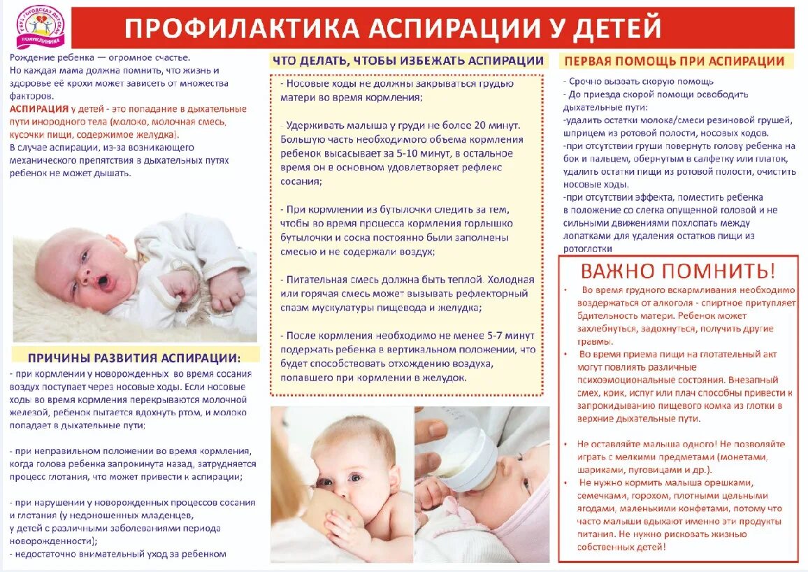 аспирационный синдром у новорожденных клиника. аспирация инородного тела в дыхательные пути. аспирационный синдром это что у взрослых. профилактика аспирации у детей информационный лист. аппарат ивл реанимация новорожденных.