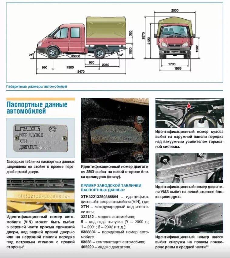 Какого номера газель