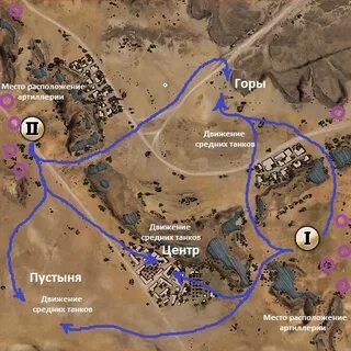 Песчаная река почему