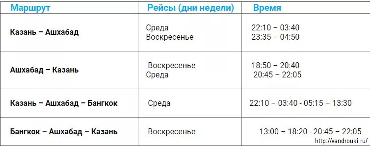 Казанский аэропорт расписание. Казань Ашхабад авиабилеты. Ашхабад Казань расписание. Москва Ашхабад рейсы. Авиарейсы Ашхабад Москва.