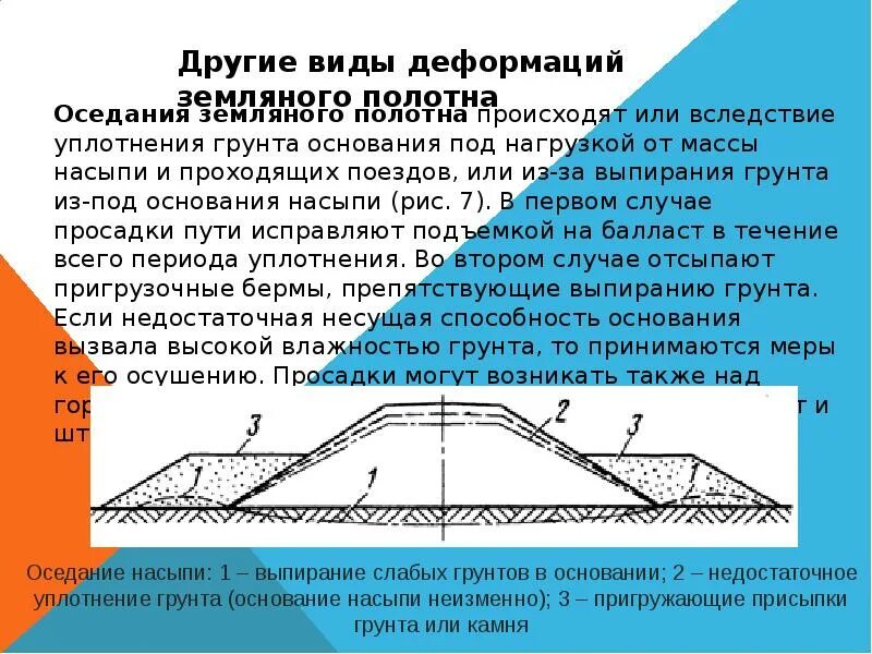 Что такое размыв насыпи сдо ржд. Уплотнение грунтов земляного полотна трамбованием. Деформации земляного полотна. Повреждение откосов земляного полотна. Земляное полотно.