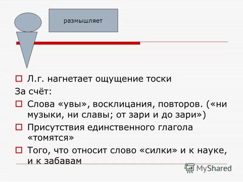 Слово нагнетает. Счет слов в тексте. Что означает слово увы.