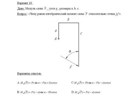 График момента силы
