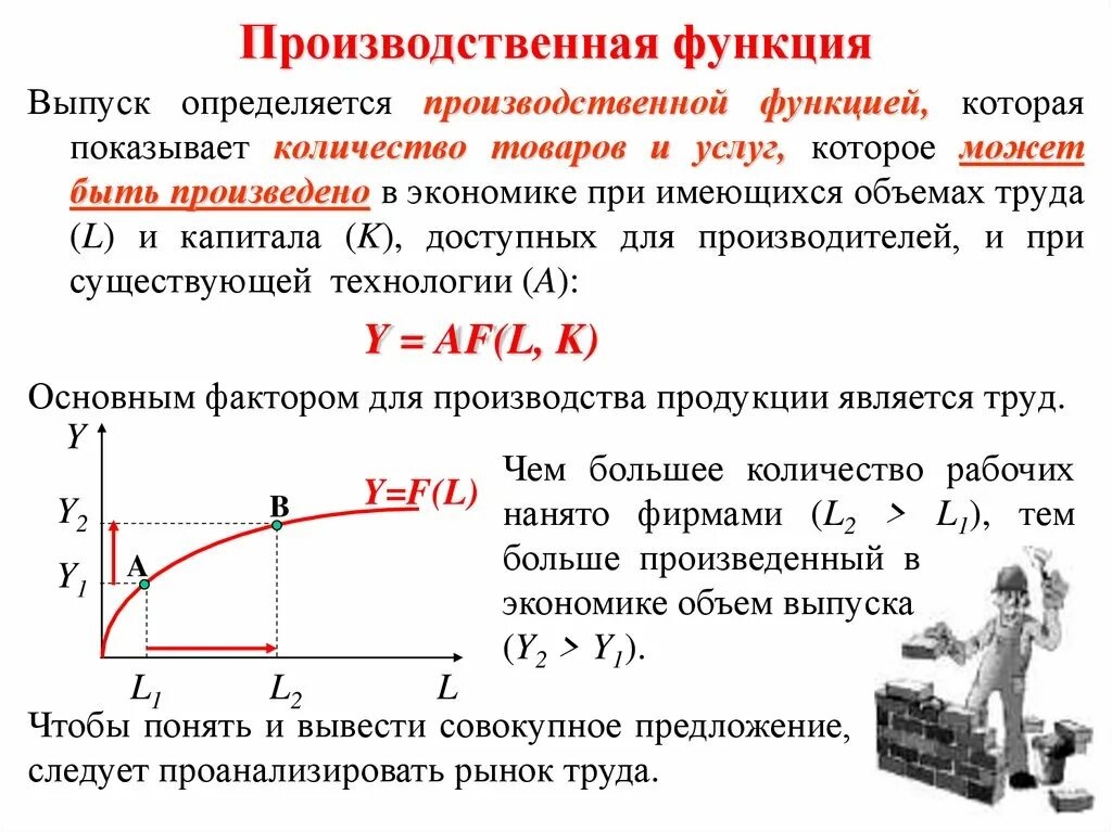 Функции производства товаров и услуг. Функция производственной функции. Производственная функция график. Производственная функция и ее свойства. Производствеенаяфункция.