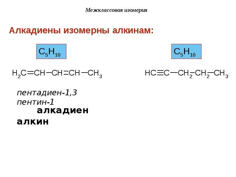 Межклассовая изомерия алкадиенов с7н12. Пентин изомерия межклассовая. Структурная межклассовая изомерия. Алкадиены межклассовая изомерия. Межклассовая изомерия примеры