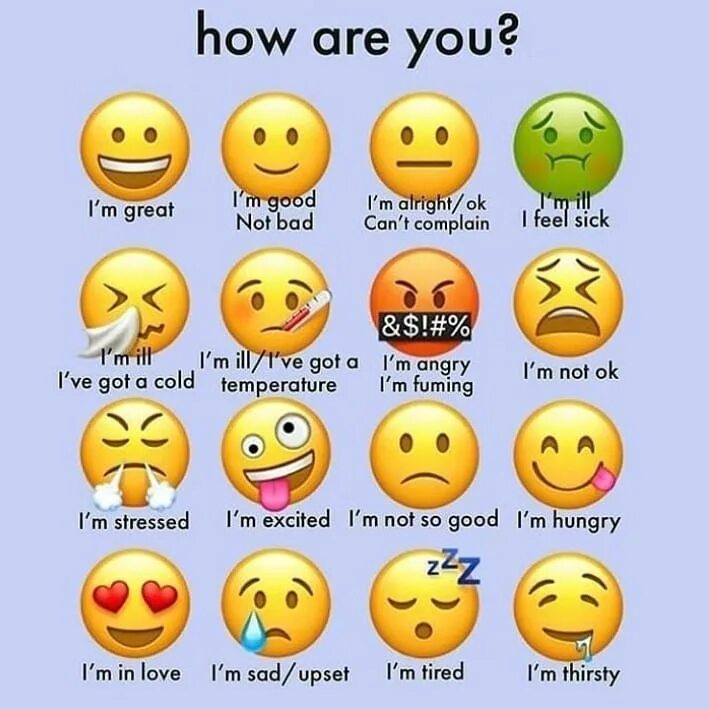How are you not good. How are you?. смайлик с языком. настроение по английскому. смайлики выражающие эмоции.