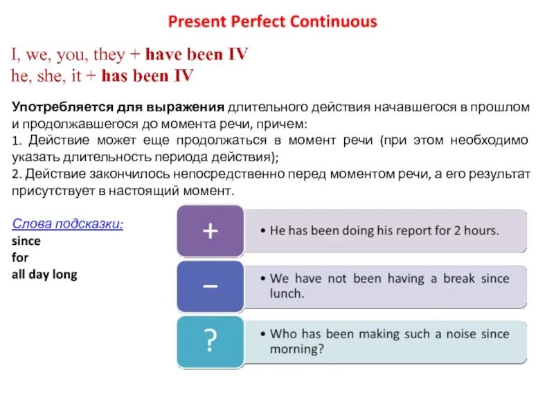 Present perfect continuous examples. Present perfect continuous в английском. Future continuous future perfect future perfect continuous. Present perfect правило. Past perfect примеры.