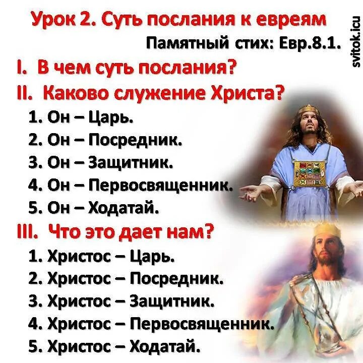 Послание к евреям толкование. Послание к евреям. Послание к евреям книга. Кто написал послание к евреям. Послание к евреям глава 13 : 14.