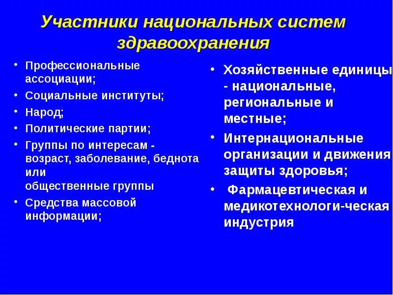 Социальный институт здравоохранения функции. Здравоохранение какой институт. Здравоохранение и соц институт. Признаки института здравоохранения. Социальный институт здравоохранения.